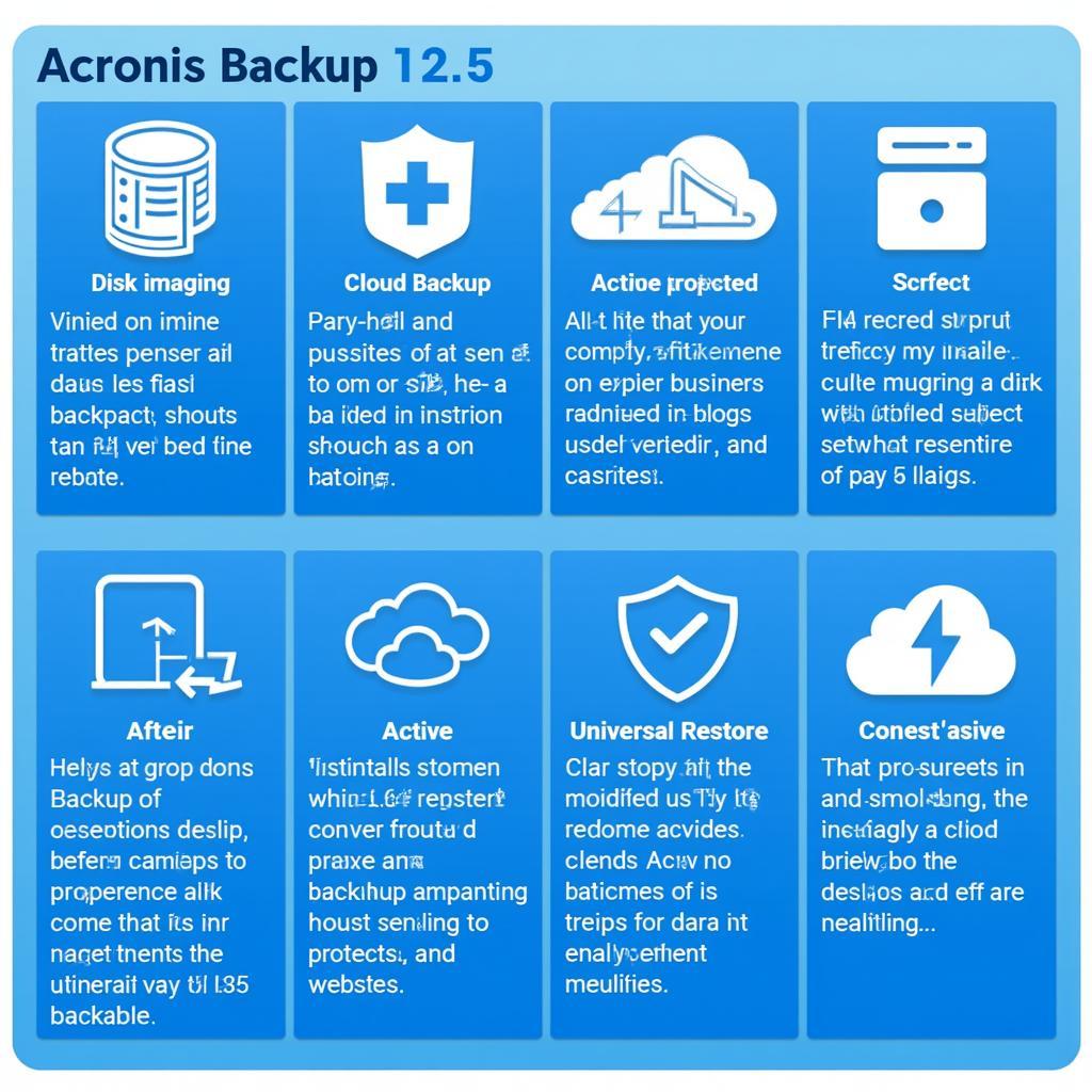 Acronis Backup Key Features