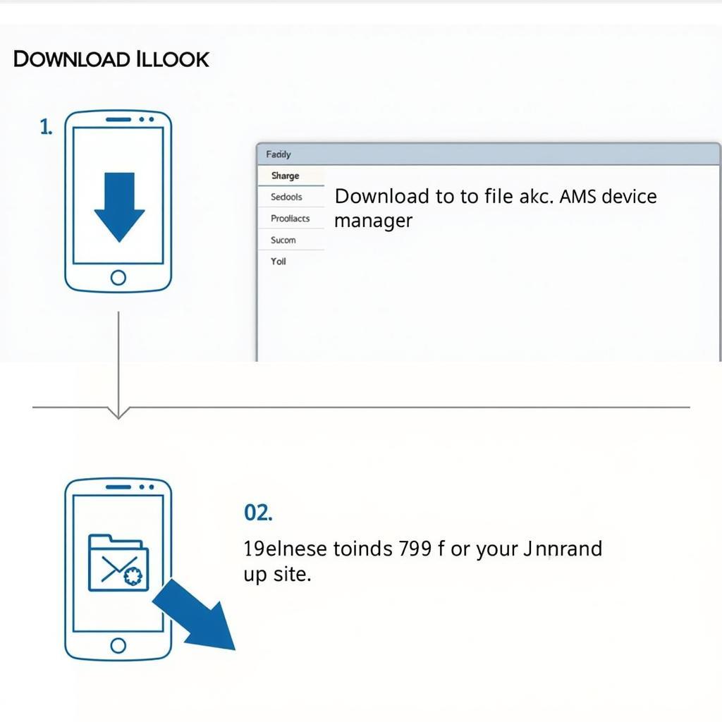 AMS Device Manager Download Process