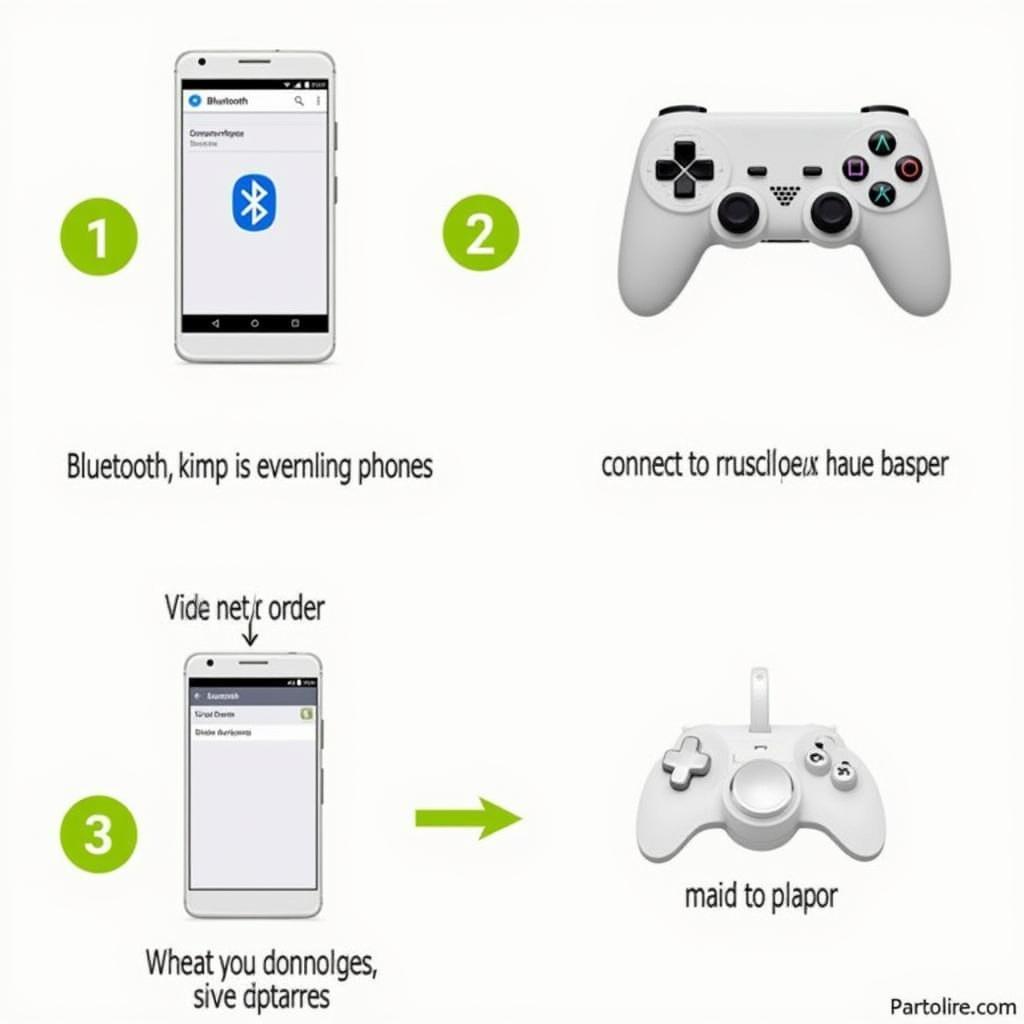 Android Game Controller Setup