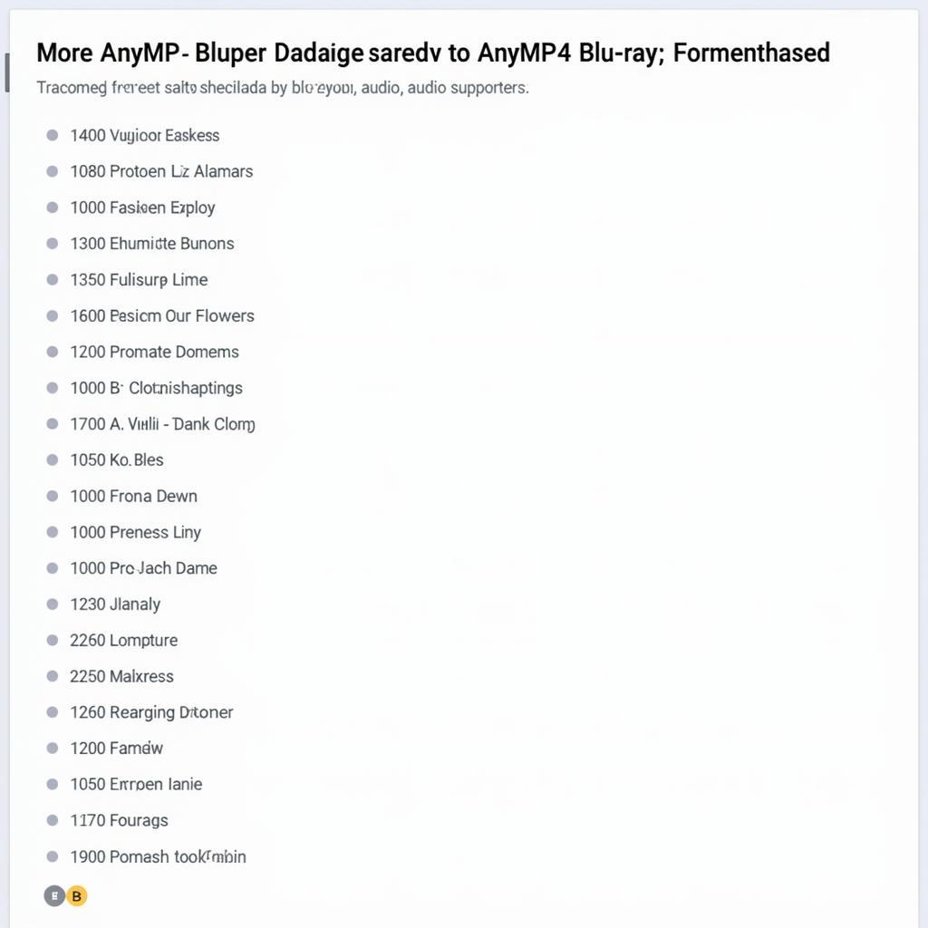 anymp4-blu-ray-ripper-supported-formats-list