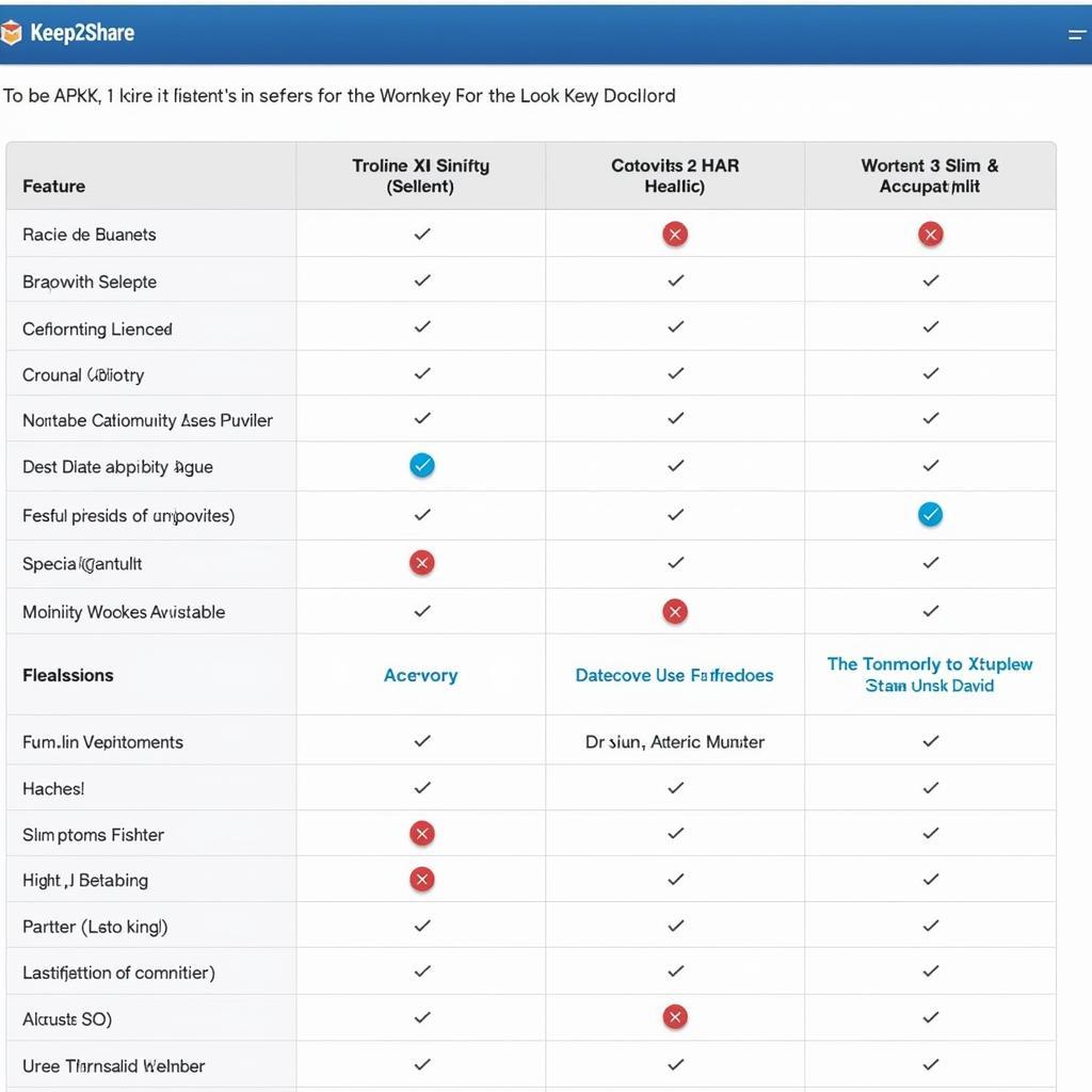 APK Download Sites Comparison