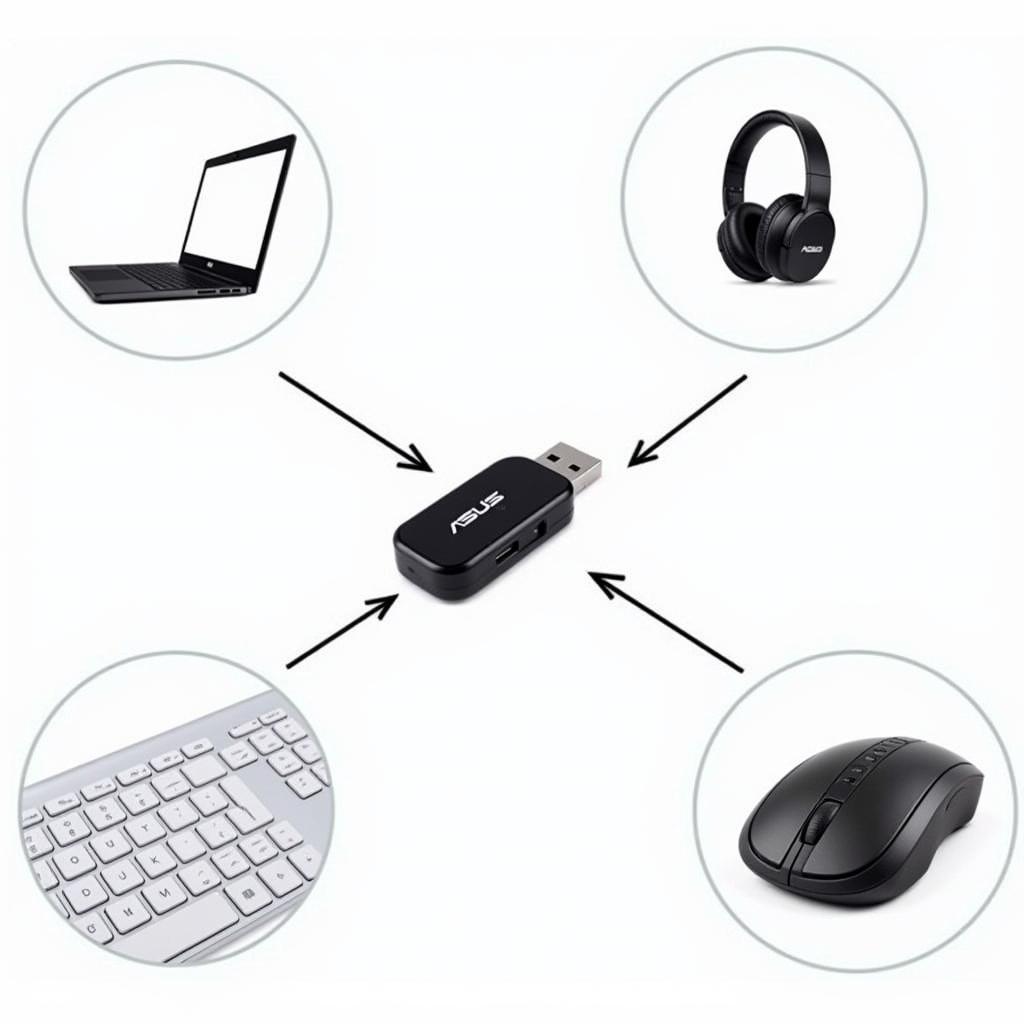 ASUS USB-BT500 connected to various devices