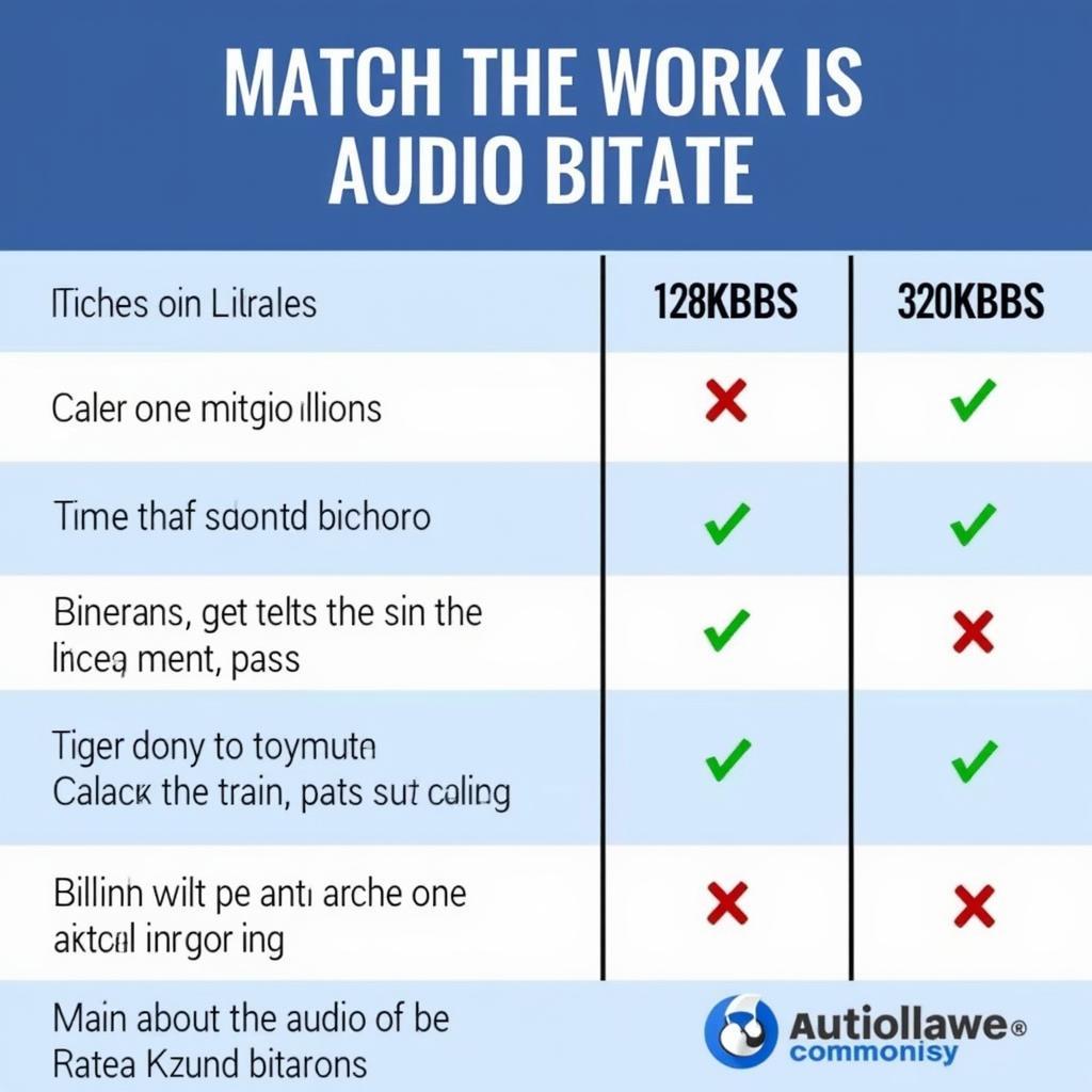 Audio Quality Comparison