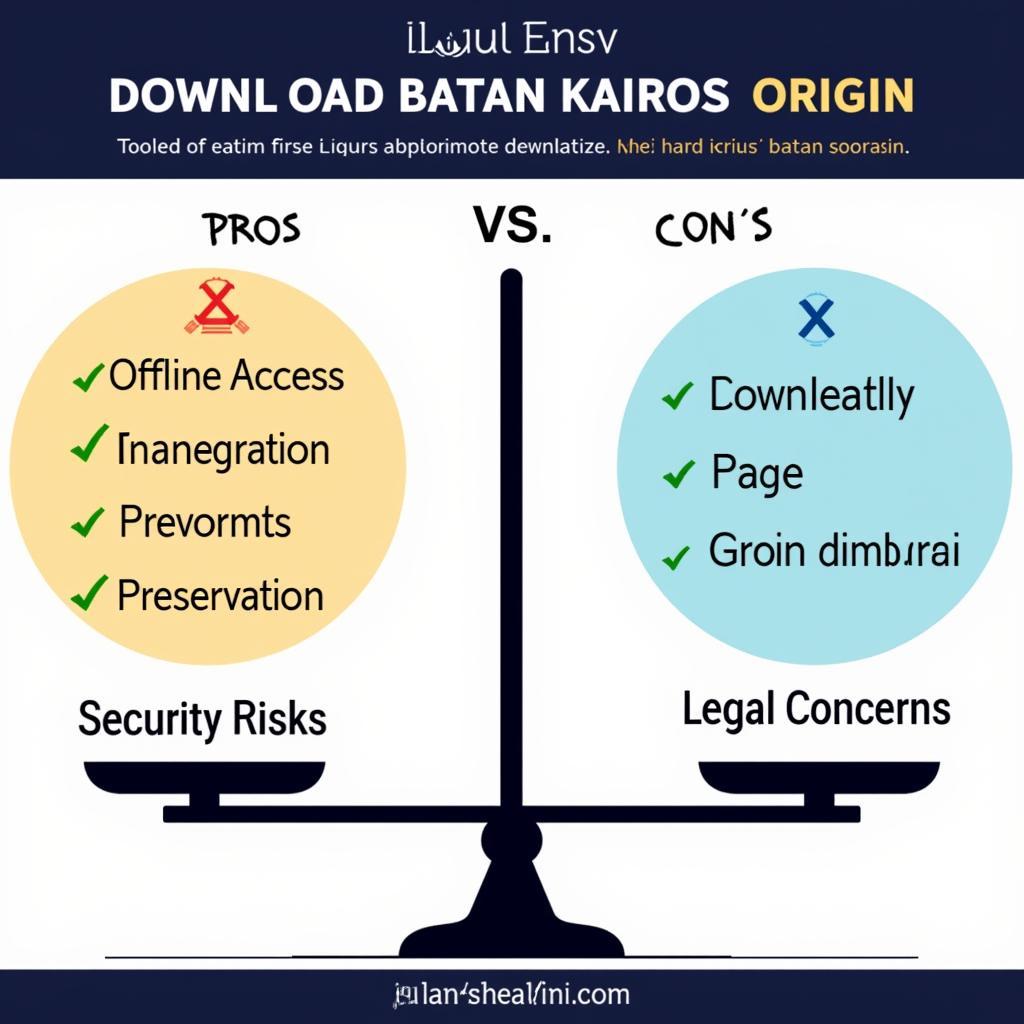 Batan Kairos Download Pros and Cons