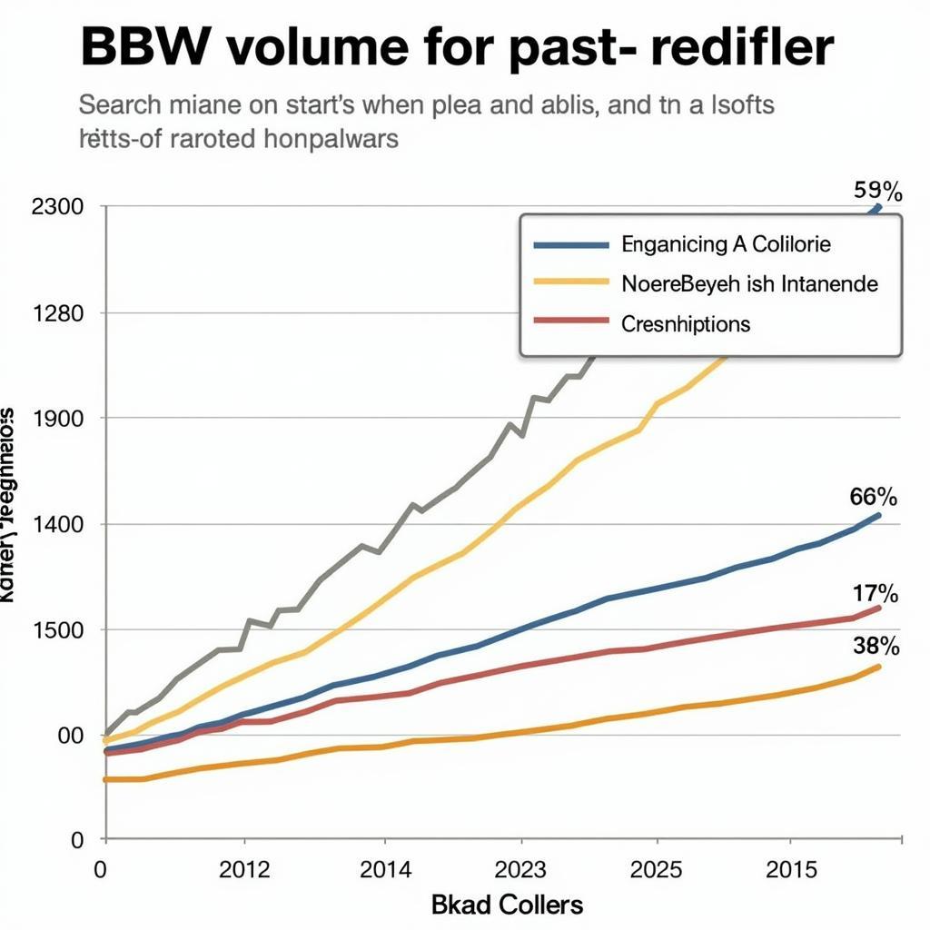 The Rising Popularity of BBW Porn