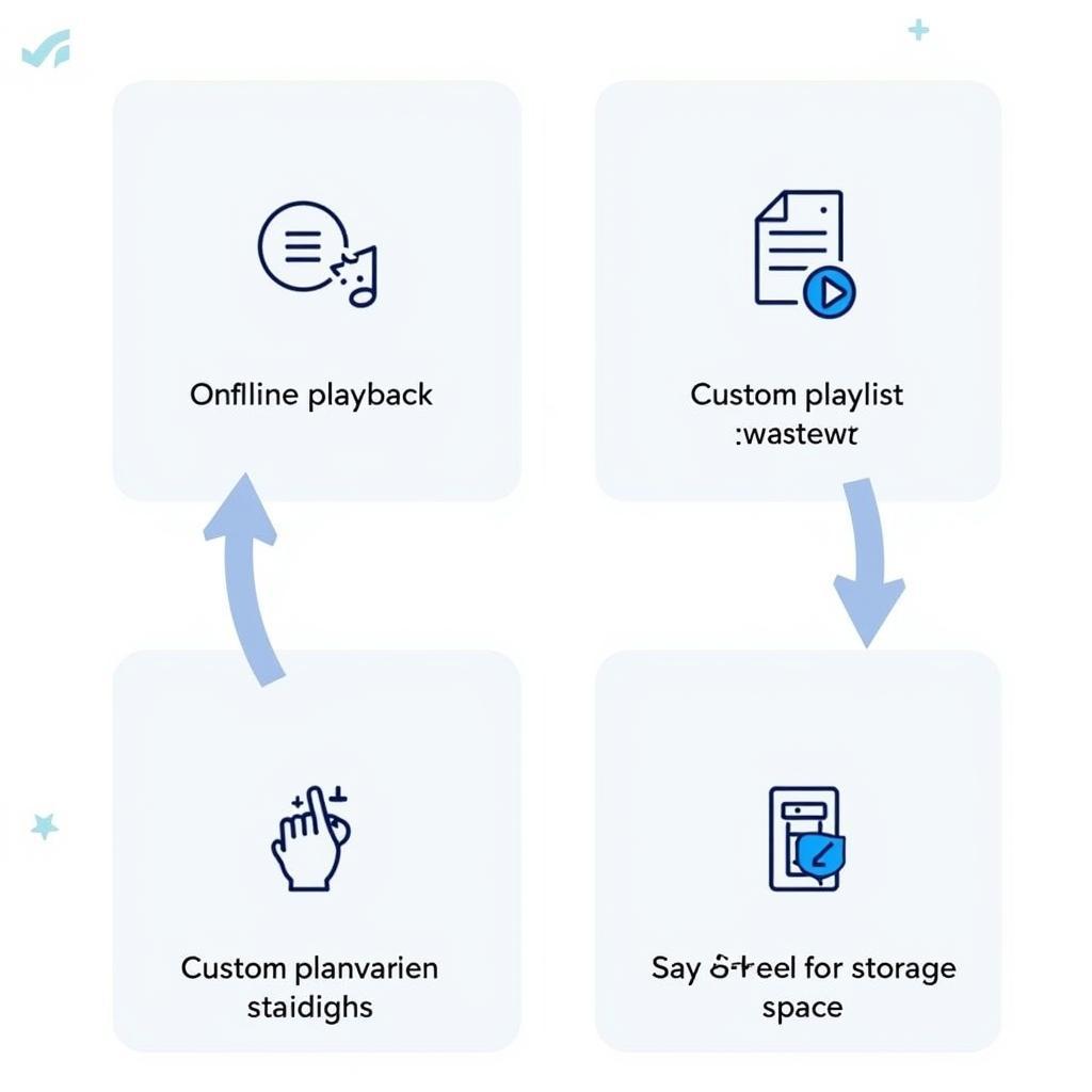 Advantages of Using a YTMP3 Converter