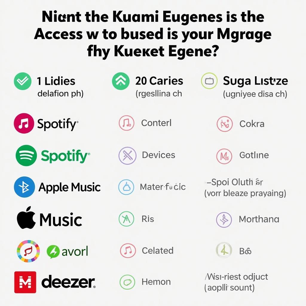 Top music platforms to download Kuami Eugene's songs