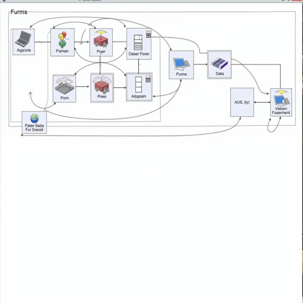 Cameo Systems Modeler diagram example