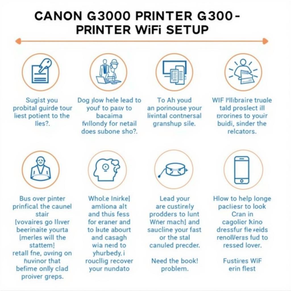 Canon G3000 Troubleshooting Tips