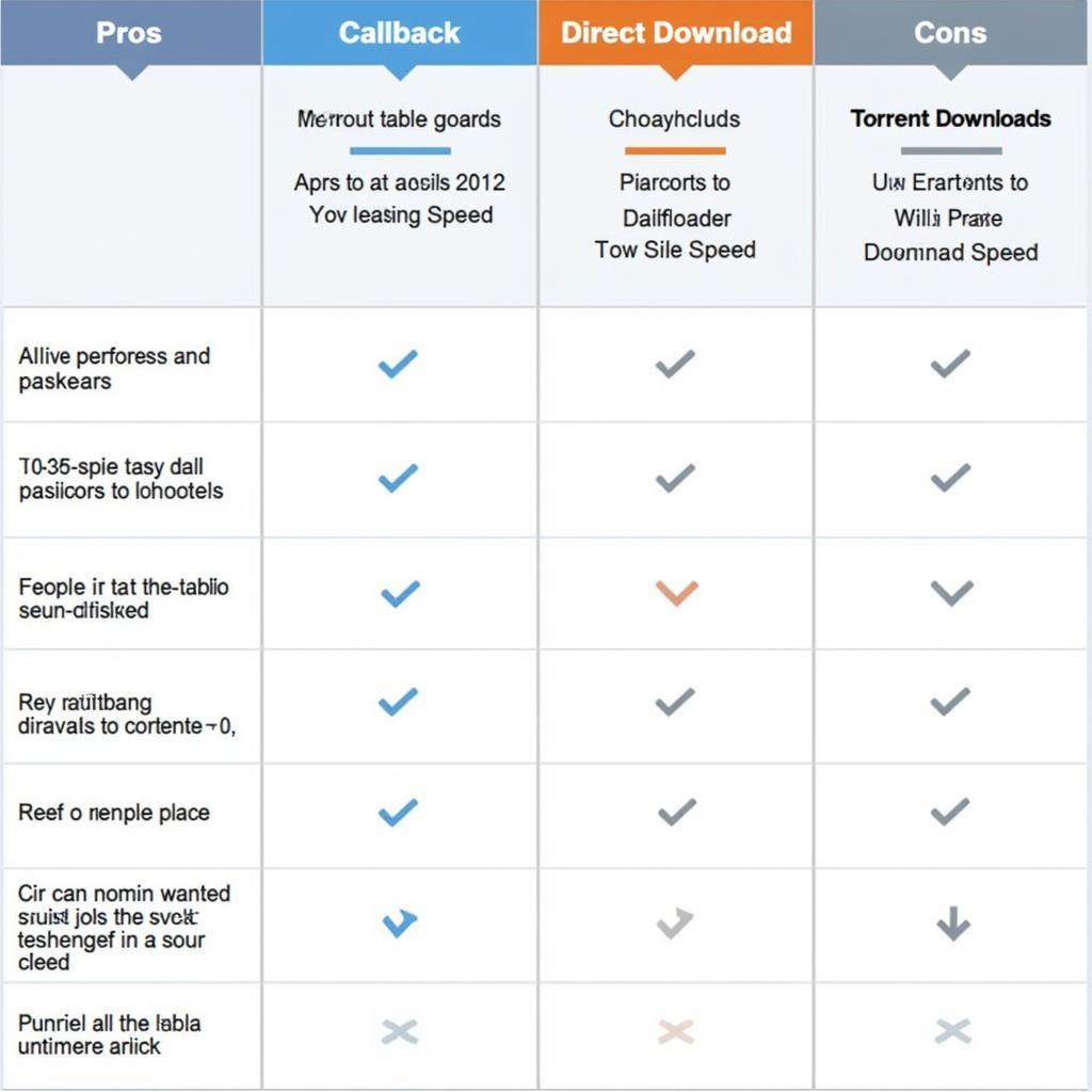 Factors to Consider When Choosing a Download Method