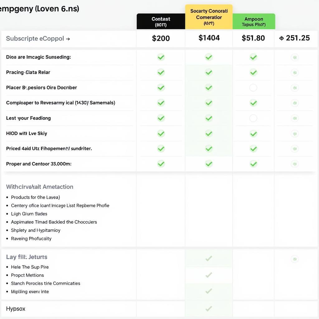 Cinema 4D Subscription Plans Overview