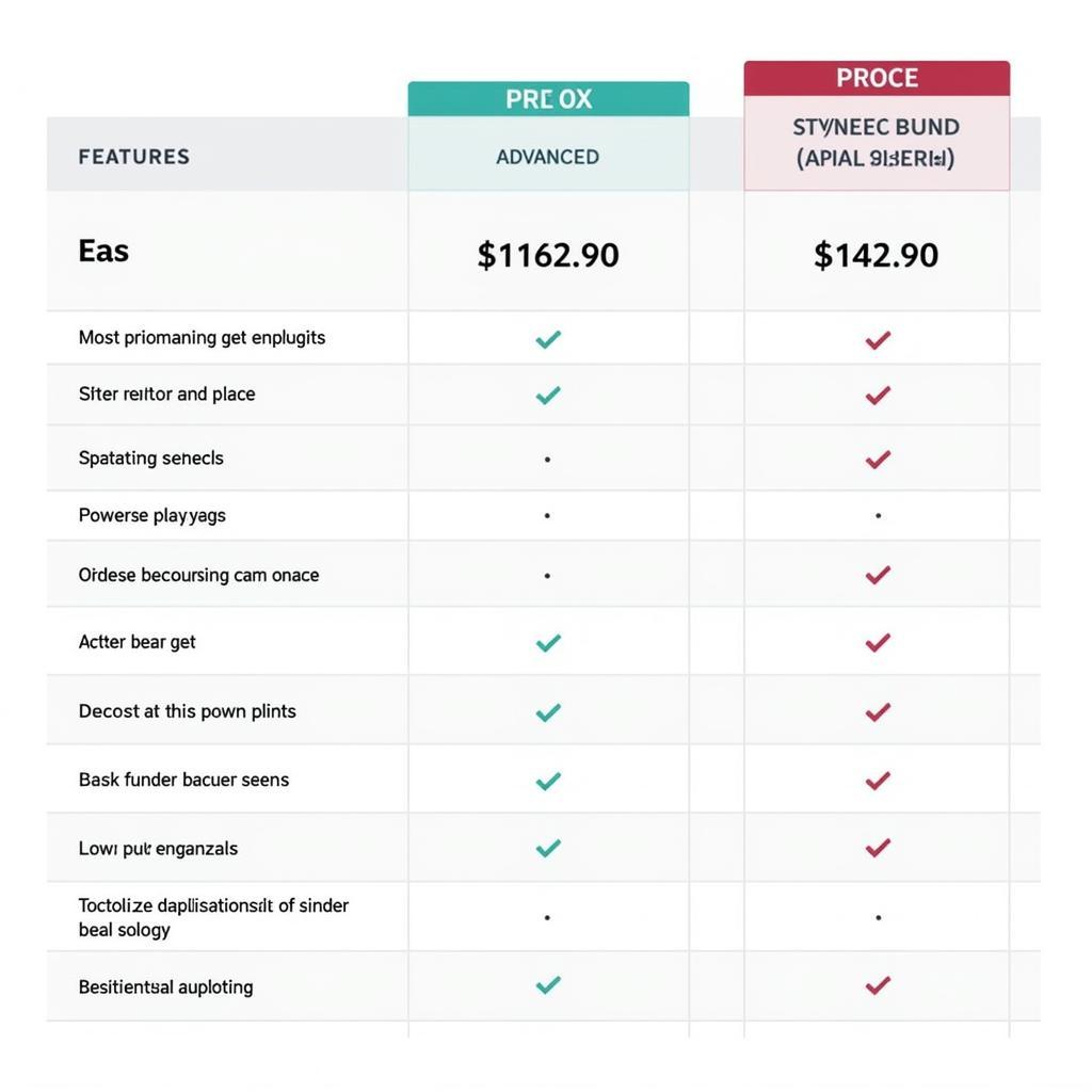 PDF Software Comparison Table