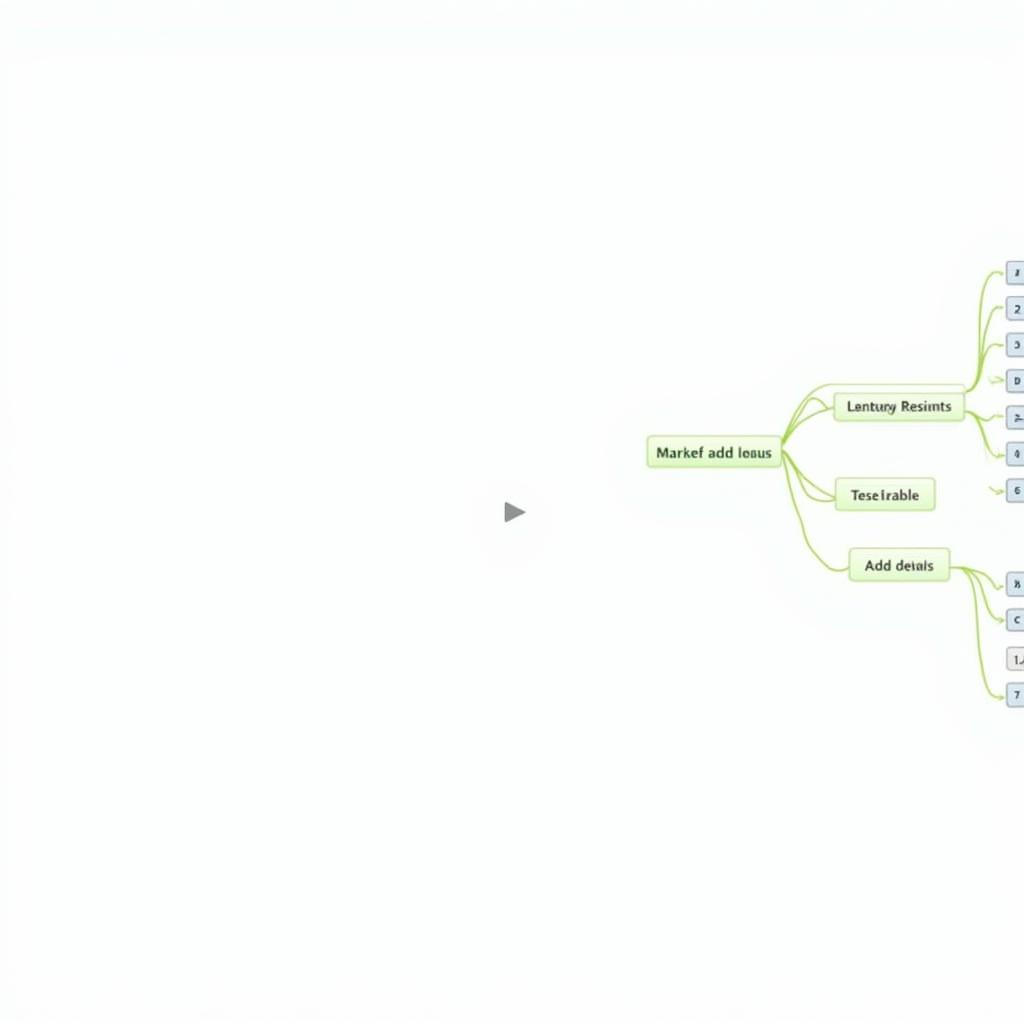 ConceptDraw MINDMAP Example