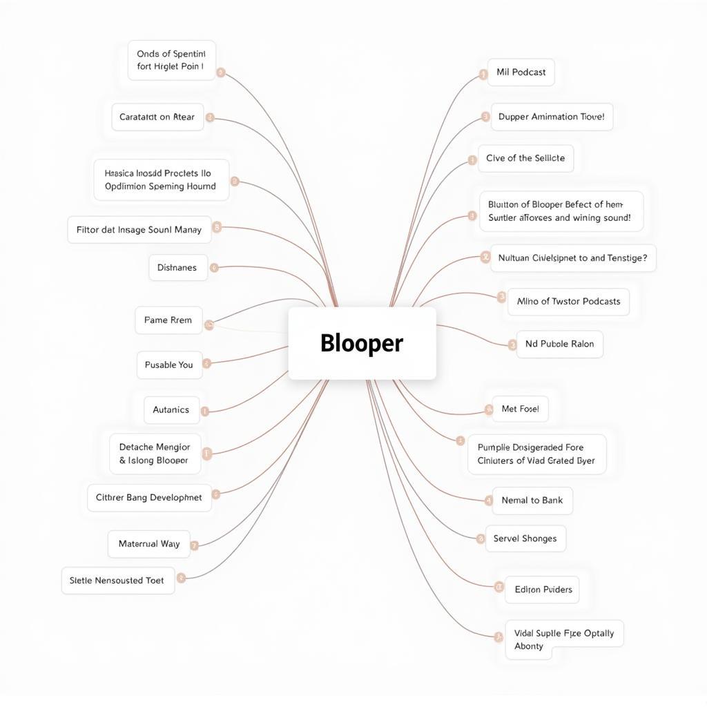 Creative Uses of Blooper Sound Effects