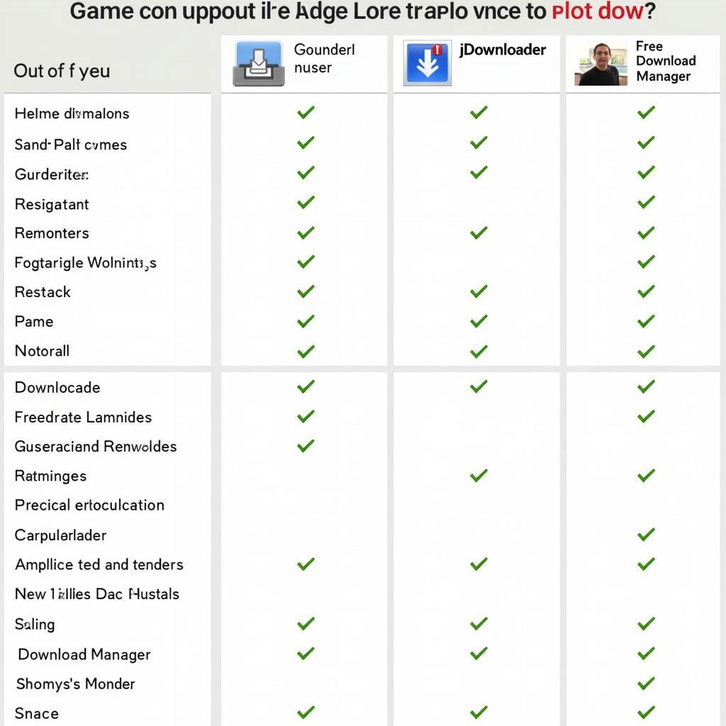 Download Manager Comparison Table