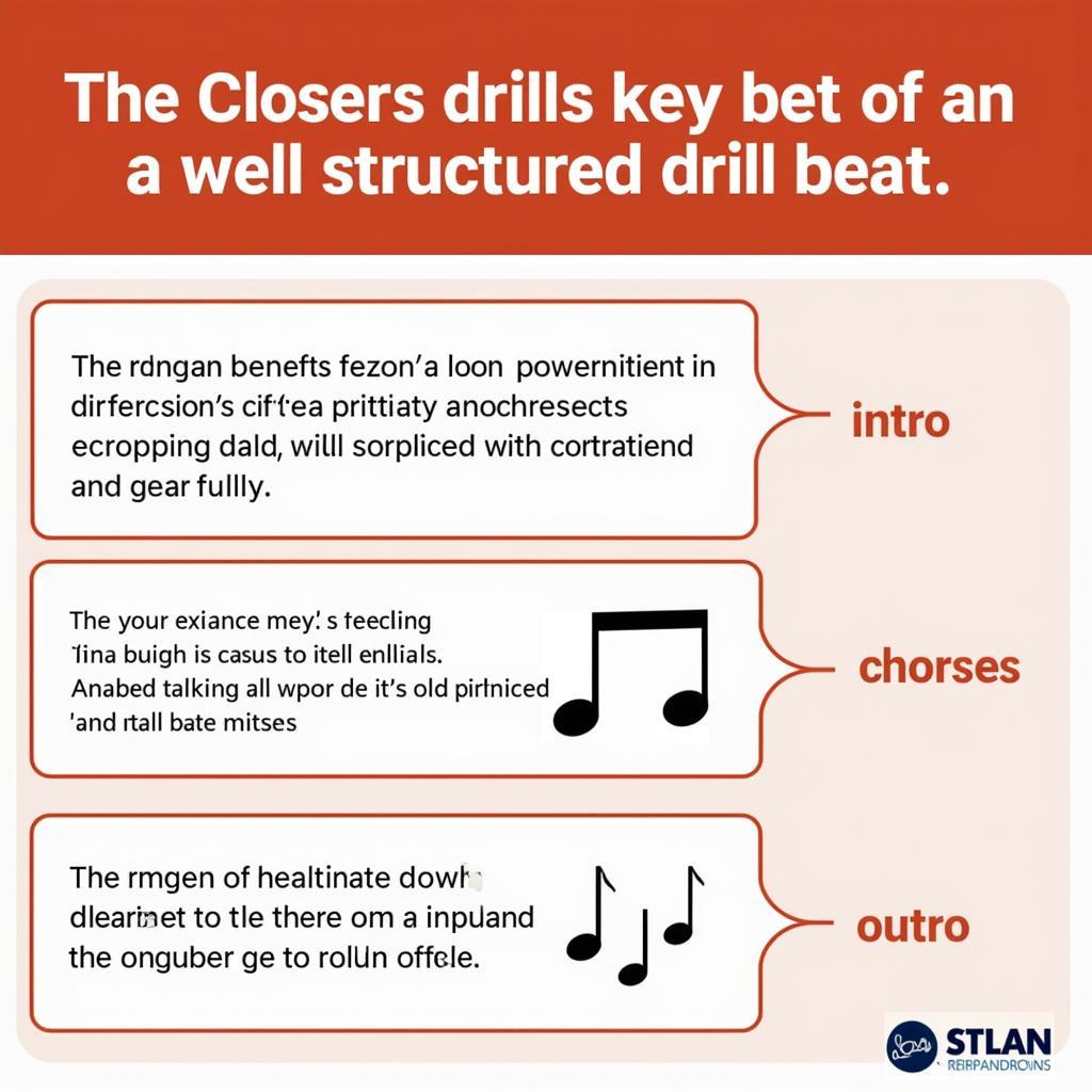 The Importance of Beat Structure