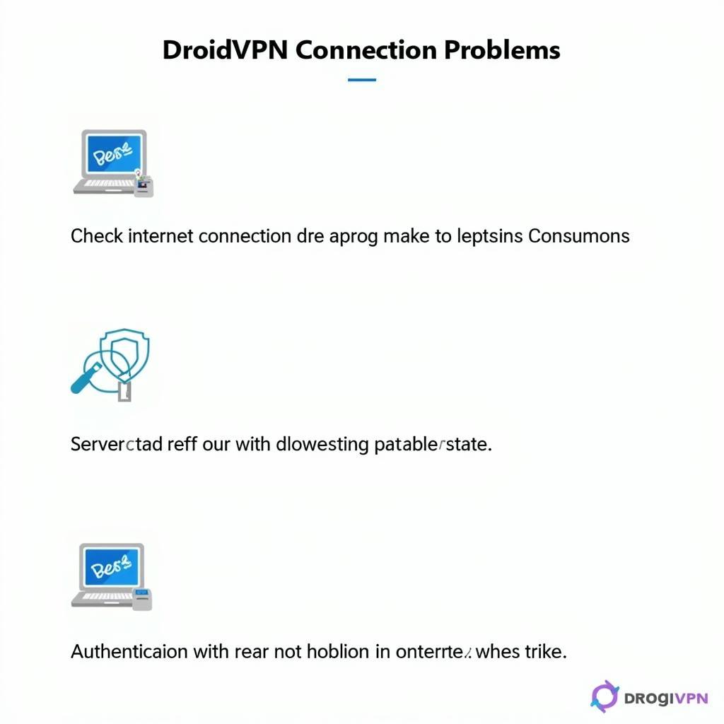 Troubleshooting DroidVPN Configuration File Issues