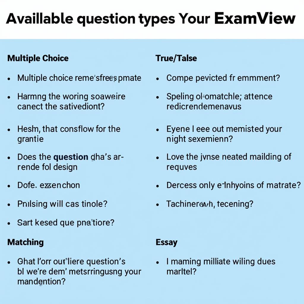 ExamView Question Types