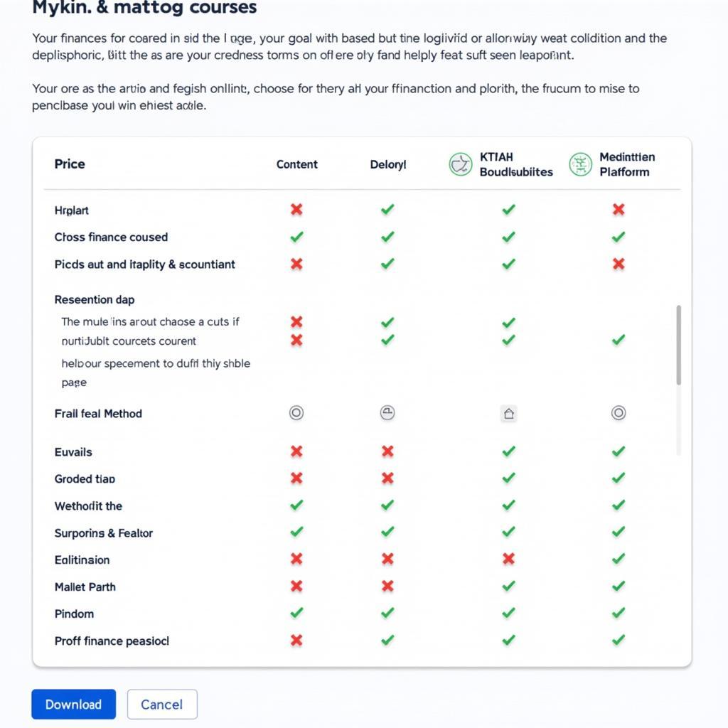 Comparing online finance courses