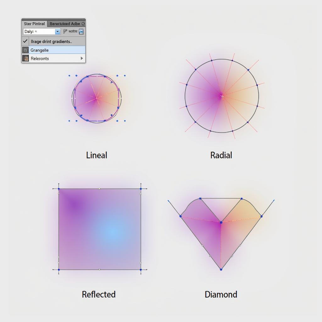 Different Types of Gradients in Photoshop