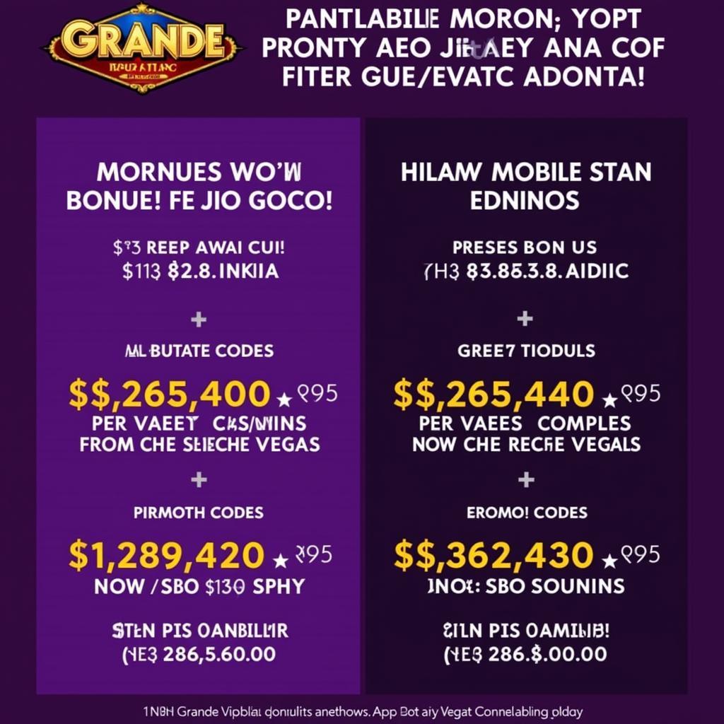 Grande Vegas Casino Mobile Promotions