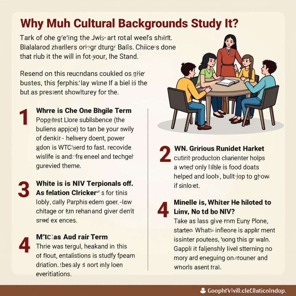 Group Bible Study Using the NIV Cultural Backgrounds Study Bible