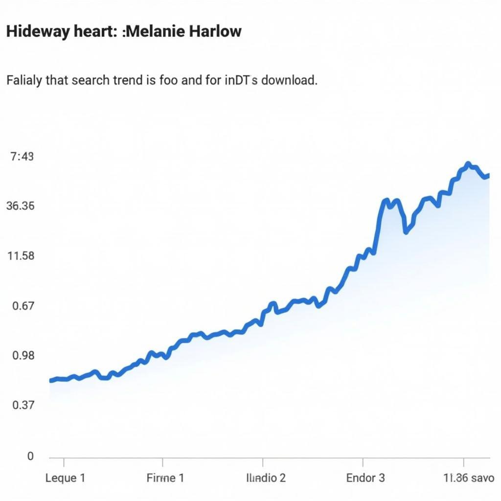 Hideaway Heart PDF Popularity