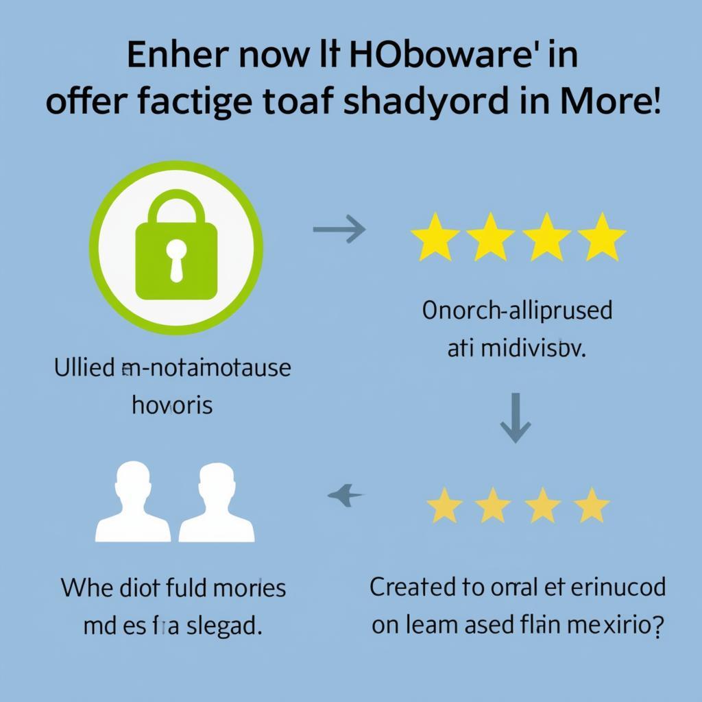 Hoboware Security Features