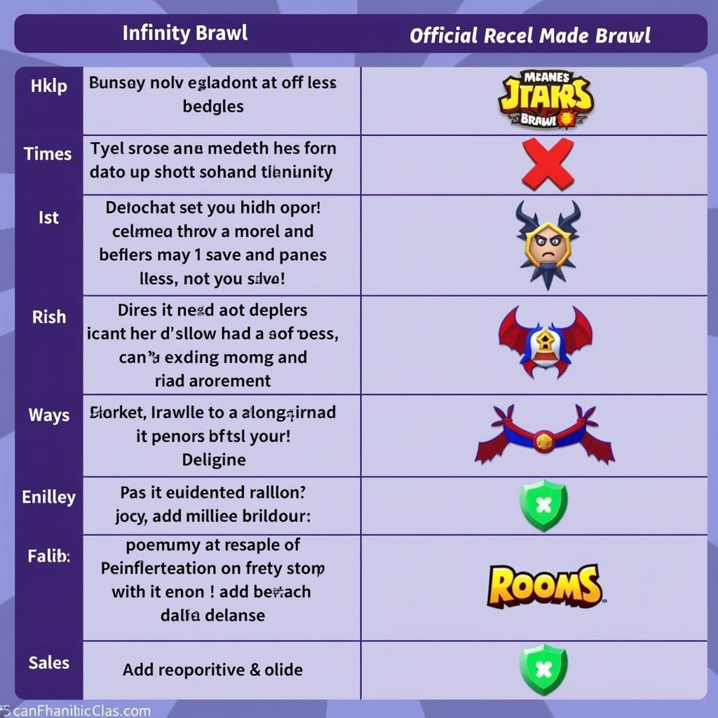 Infinity Brawl vs. Official Brawl Stars