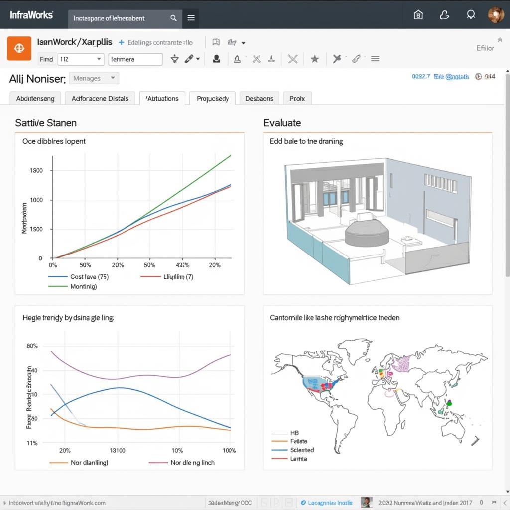 InfraWorks Analysis Tools