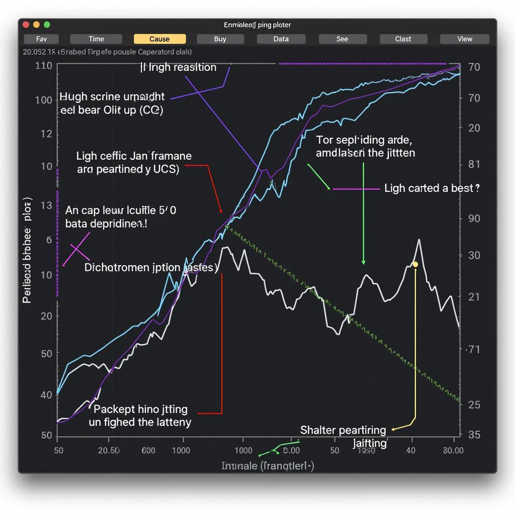 Interpreting Ping Plotter Results