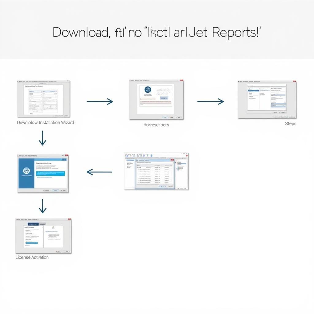 Jet Reports Download Process