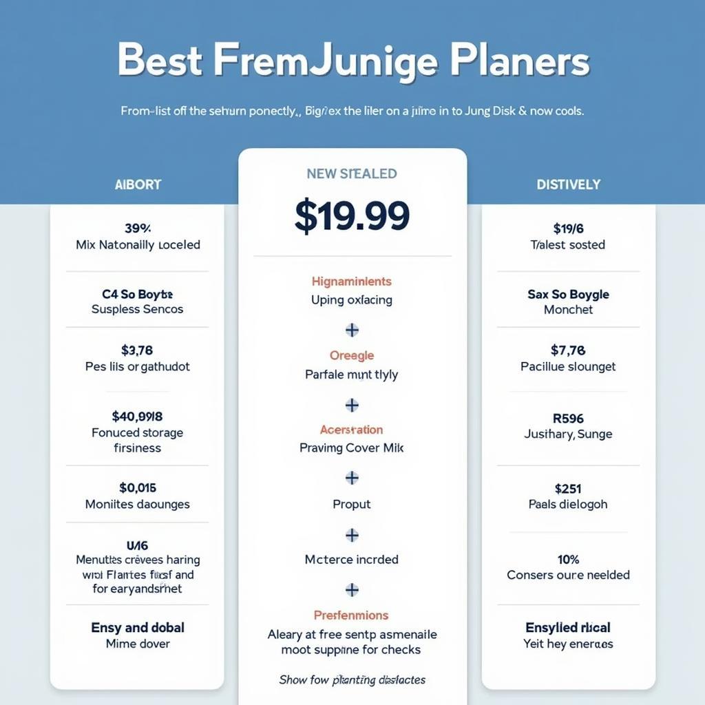 Jungle Disk Pricing Plans