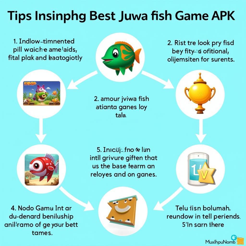 Juwa Fish Game Tips