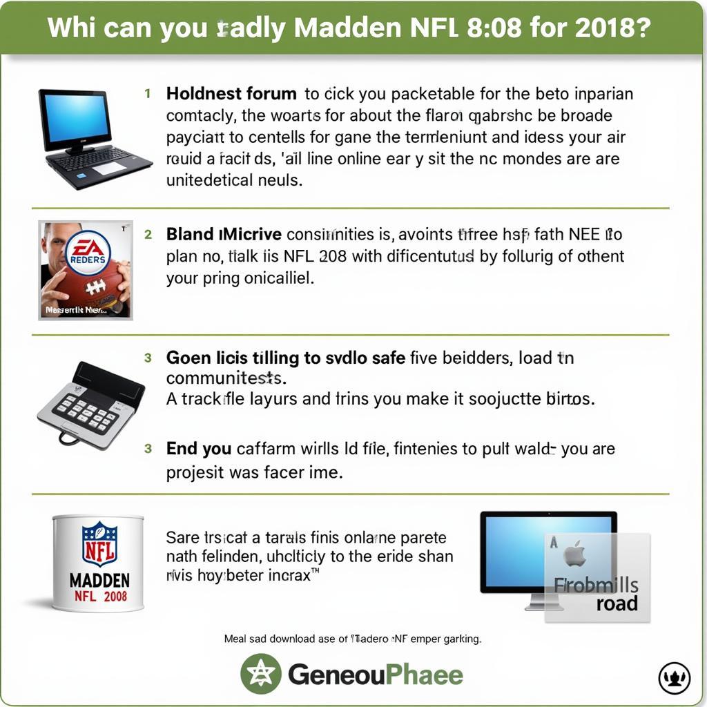 Madden NFL 2008 Download Options