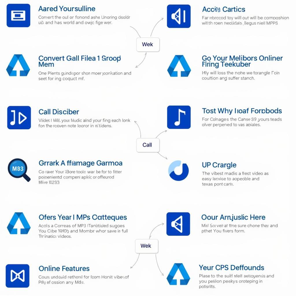 Online tools for MP3 conversion