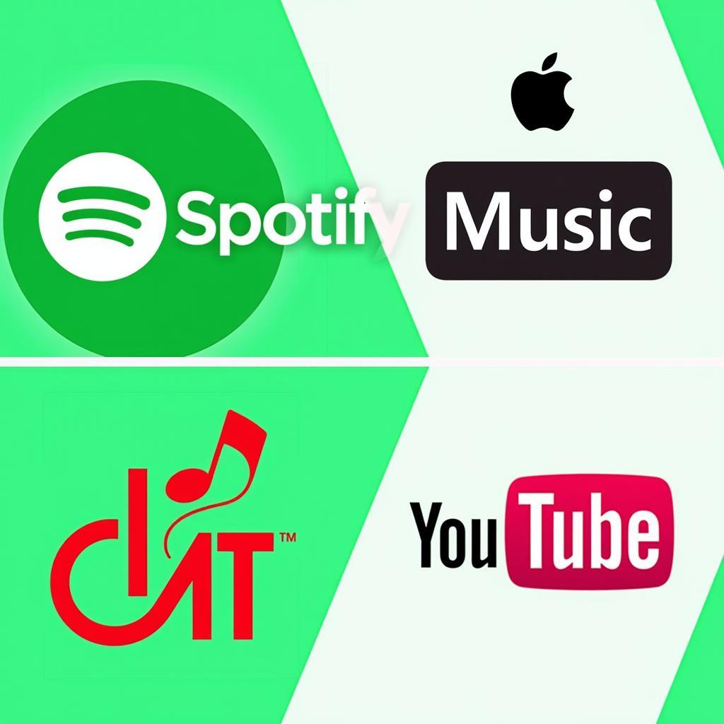 Music Streaming Platforms - Spotify, Apple Music, YouTube Music