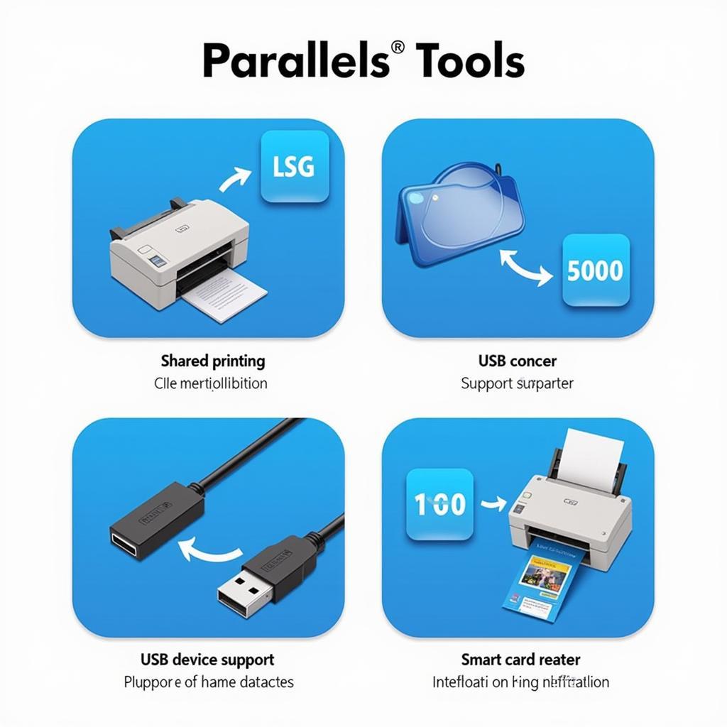 Parallels Tools Advanced Features