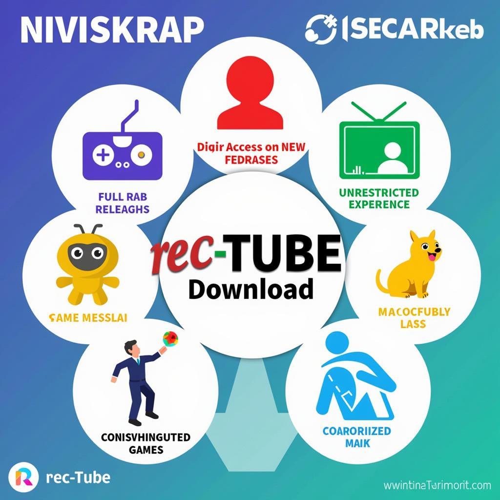 Benefits of Rec-Tube Download