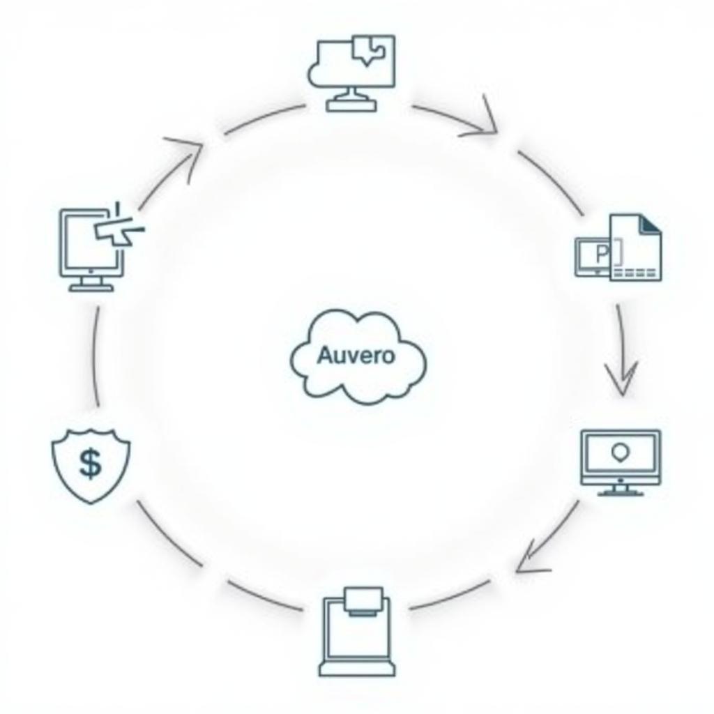 ShadowProtect Recovery Options