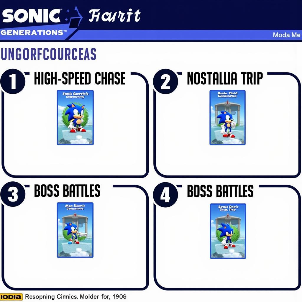 Sonic Generations Custom Playlists