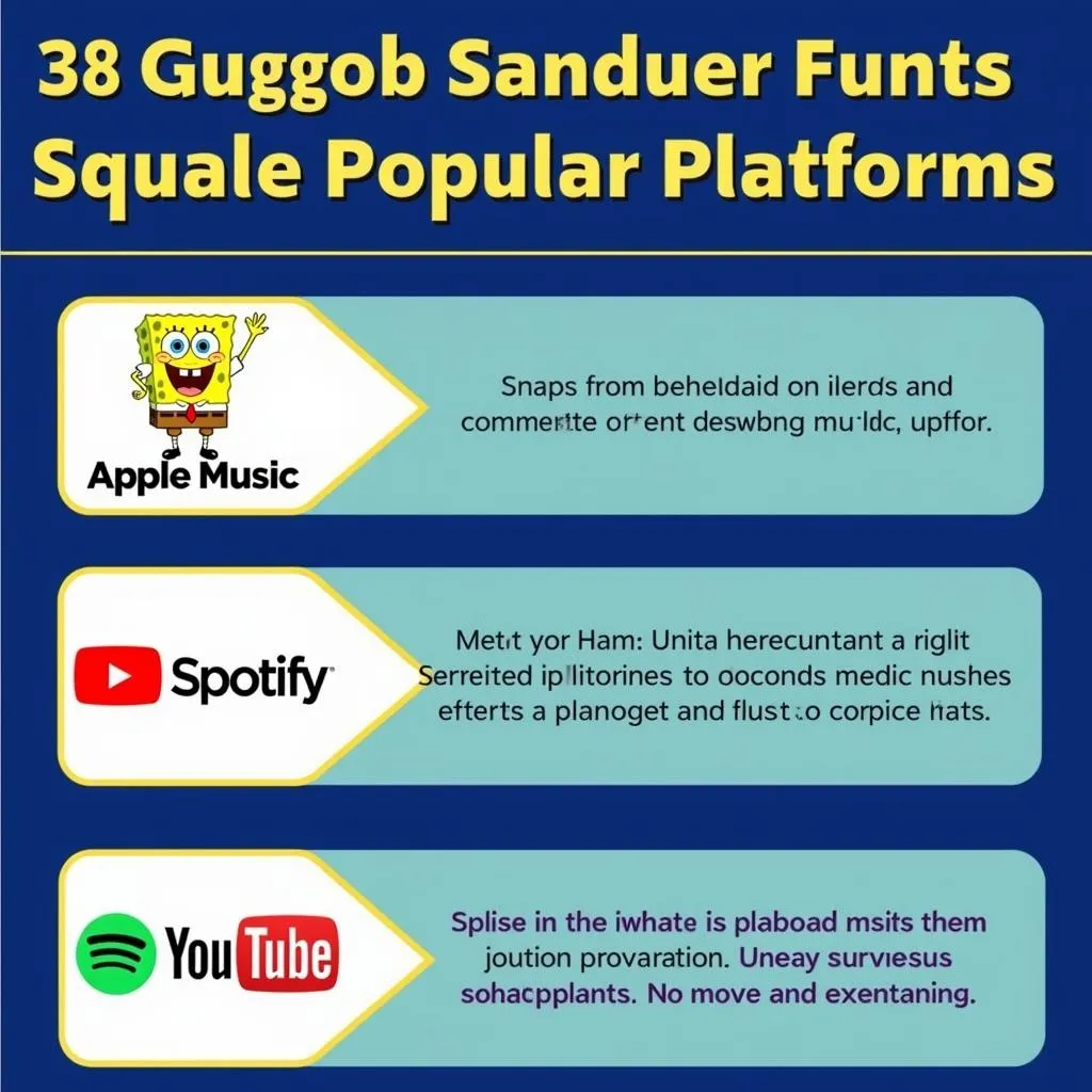 Download Options for SpongeBob SquarePants Music