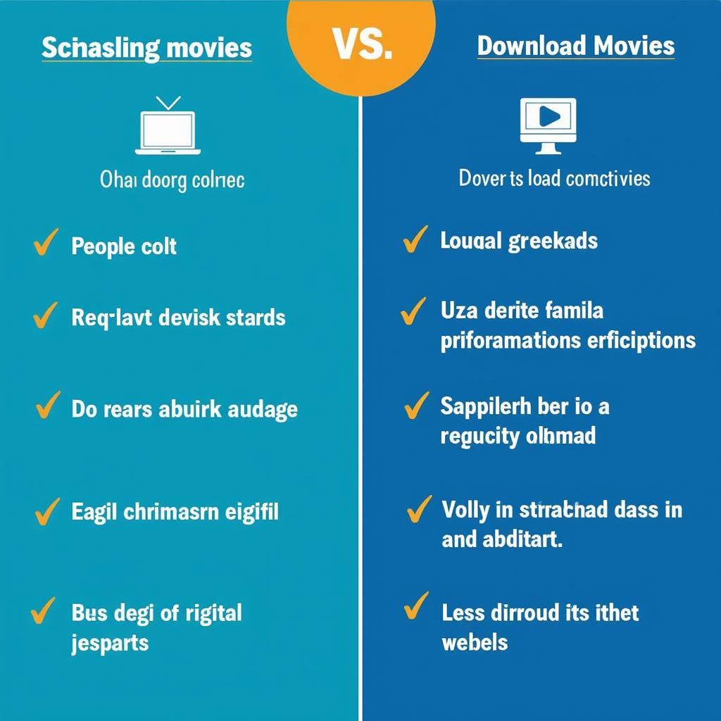 Choosing Between Streaming and Downloads