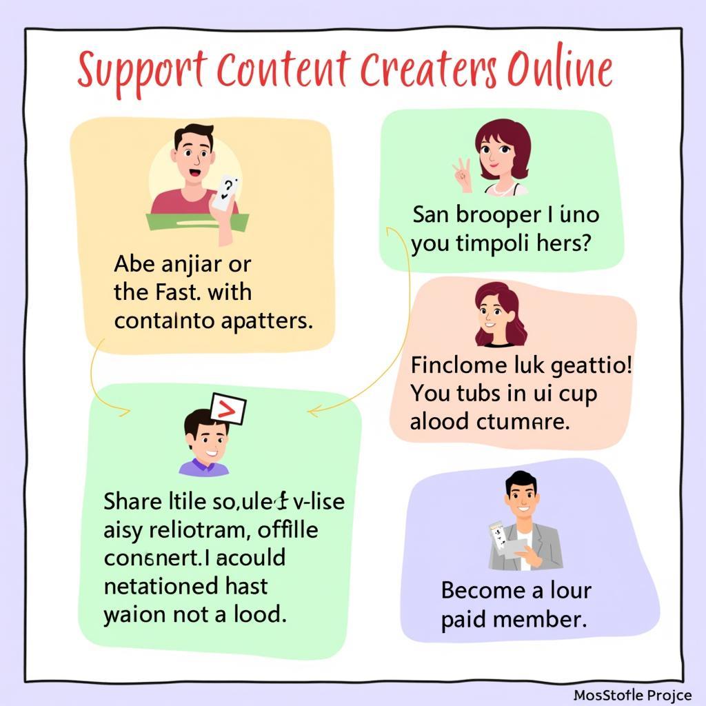 Ways to Support Content Creators Online