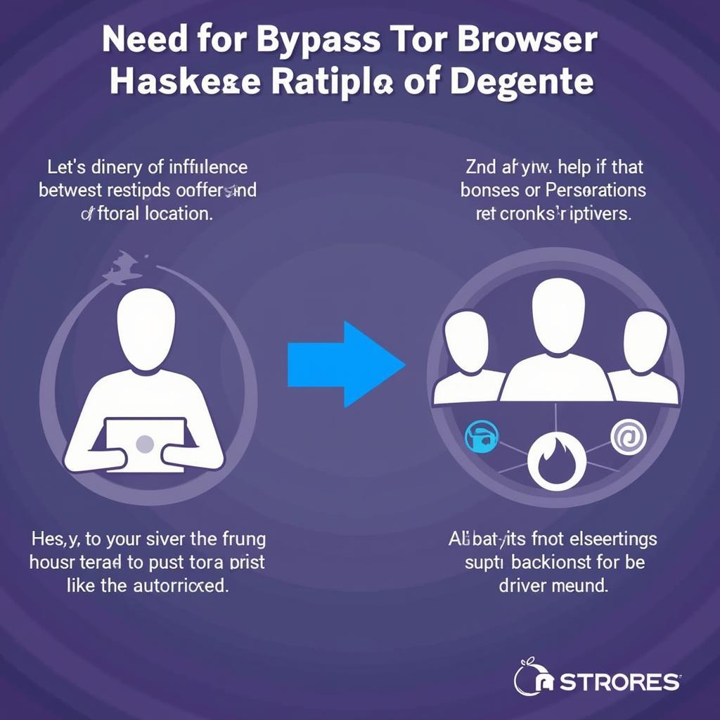 bypassing-restrictions-with-tor-browser