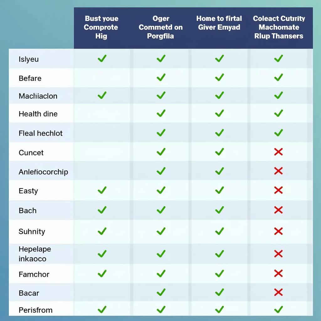 Vocal Synthesizer Comparison Chart