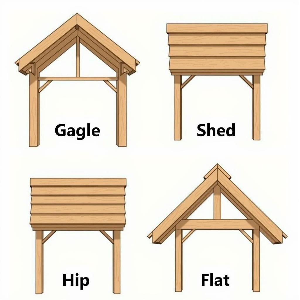 Different wooden porch roof styles