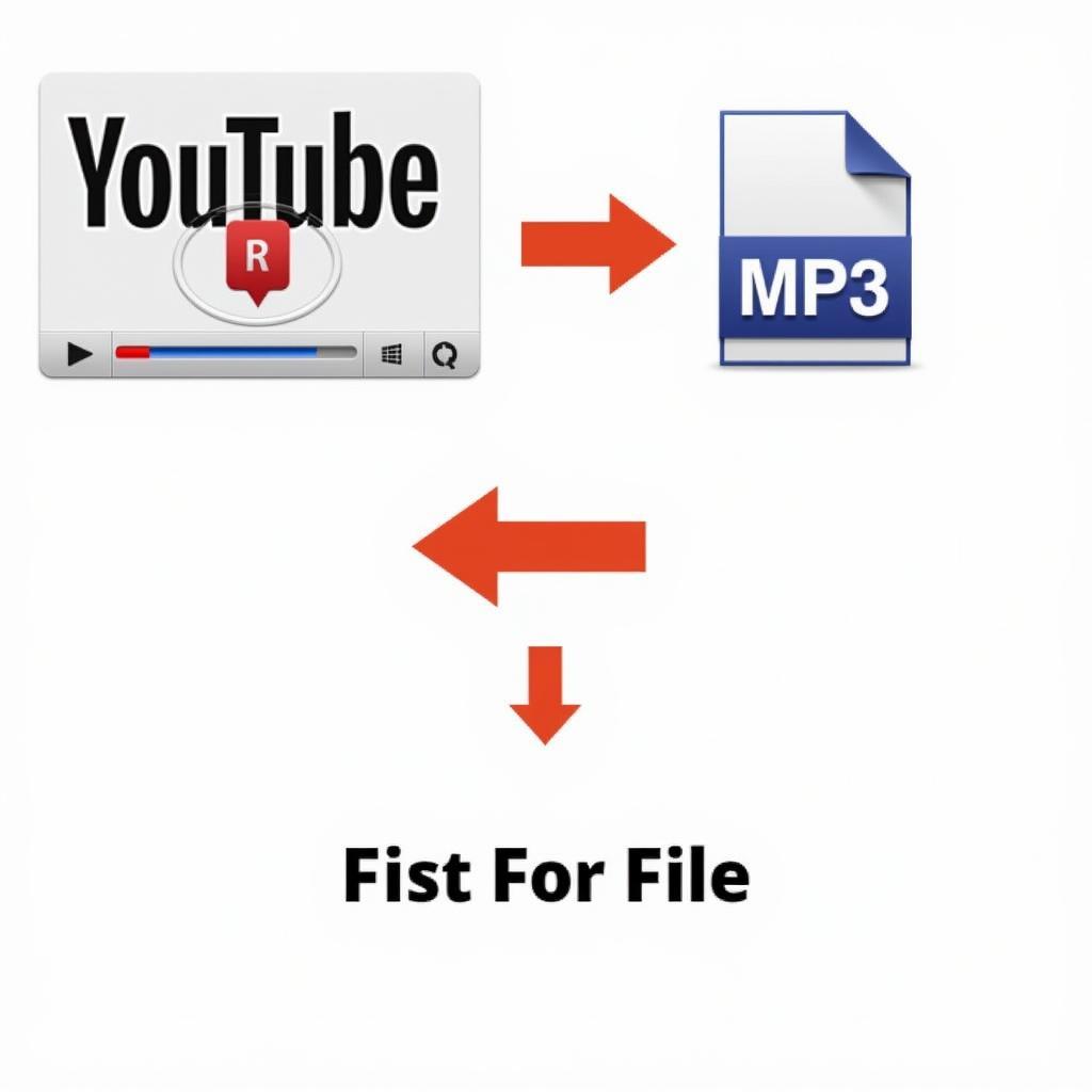 YouTube to MP3 Conversion