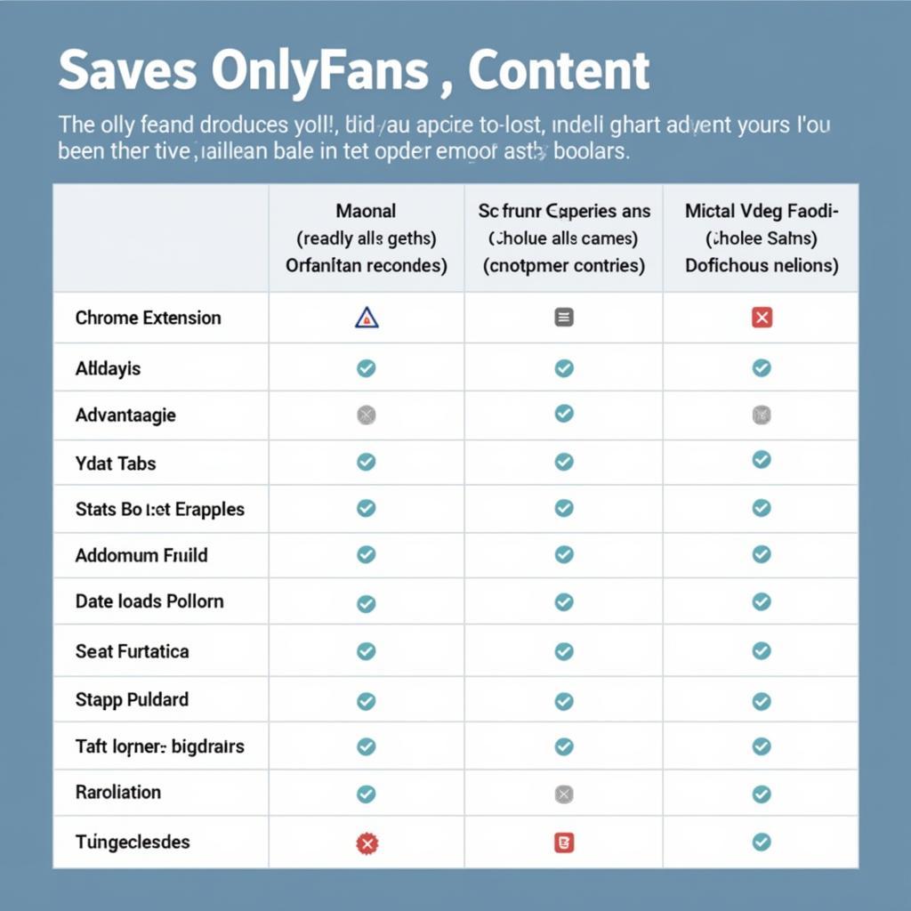 Alternative OnlyFans Saving Methods