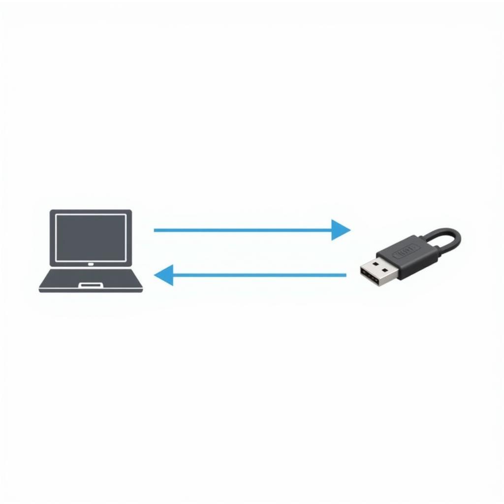 AnywhereUSB Remote Access Diagram